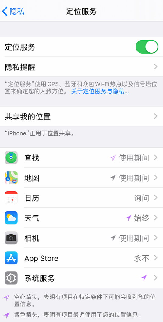 嵊泗苹果手机维修分享iPhone 状态栏中时间显示为蓝色图标是什么情况 